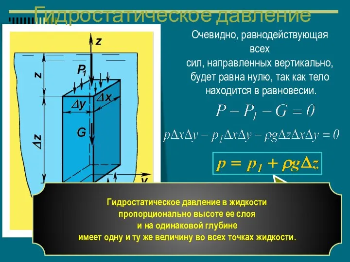 Очевидно, равнодействующая всех сил, направленных вертикально, будет равна нулю, так