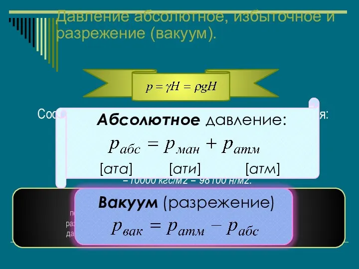 Давление абсолютное, избыточное и разрежение (вакуум). Соотношения между единицами измерения