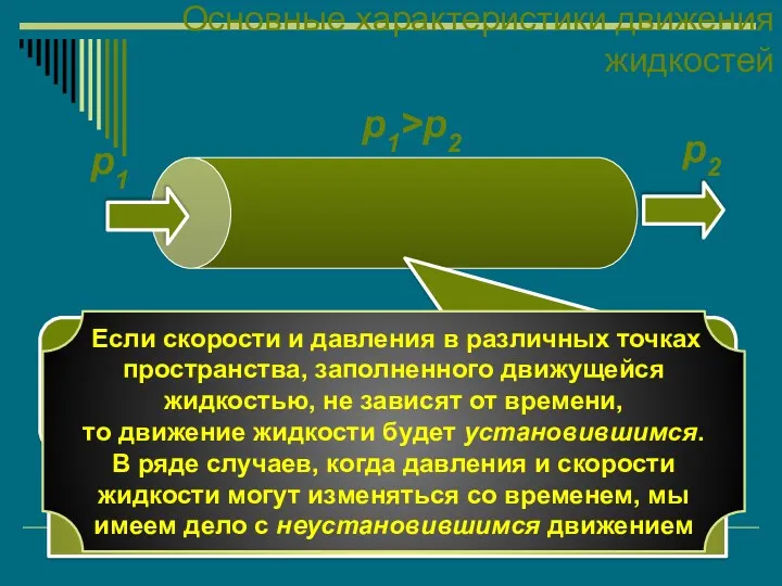 p1 p2 p1>p2 Движущей силой при течении жидкостей является разность