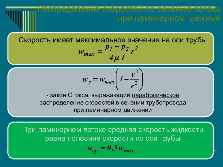 Распределение скоростей по сечению потока при ламинарном режиме При ламинарном