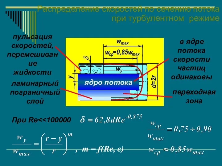 Распределение скоростей по сечению потока при турбулентном режиме пульсация скоростей,