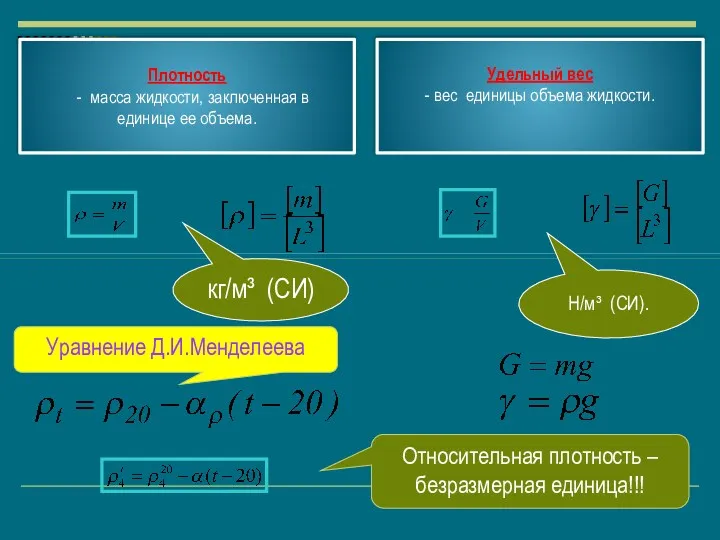 кг/м³ (СИ) Н/м³ (СИ). Плотность - масса жидкости, заключенная в