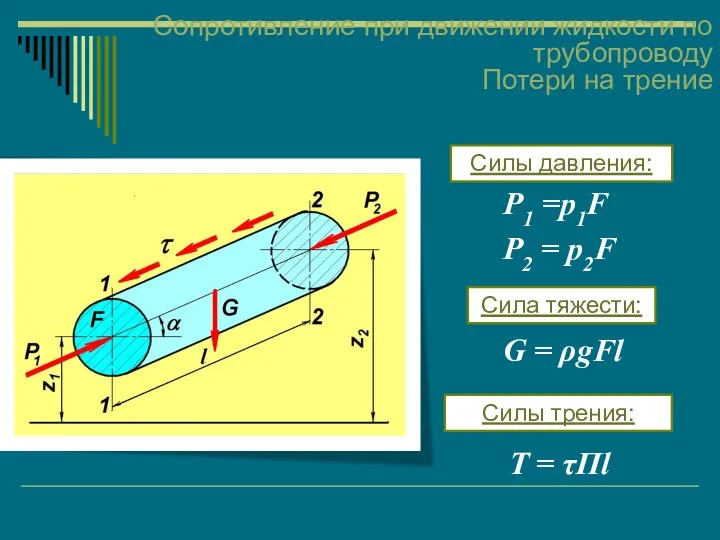 Сопротивление при движении жидкости по трубопроводу Потери на трение Р1