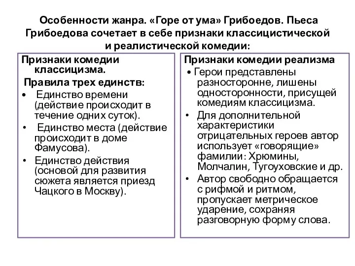 Особенности жанра. «Горе от ума» Грибоедов. Пьеса Грибоедова сочетает в