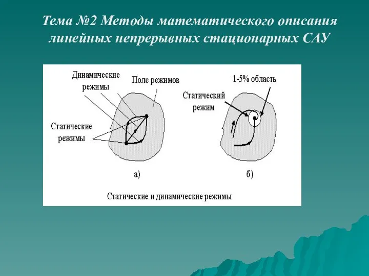 Тема №2 Методы математического описания линейных непрерывных стационарных САУ