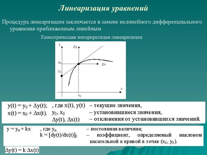 Линеаризация уравнений Процедура линеаризации заключается в замене нелинейного дифференциального уравнения приближенным линейным Геометрическая интерпретация линеаризации