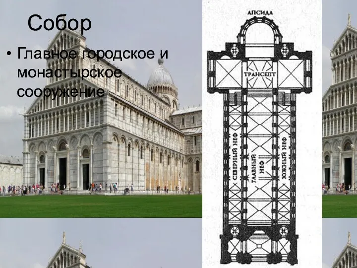 Собор Главное городское и монастырское сооружение