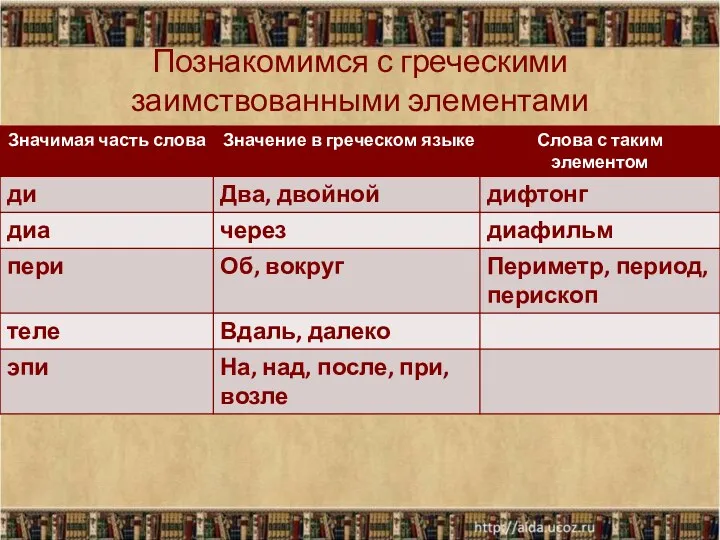 Познакомимся с греческими заимствованными элементами