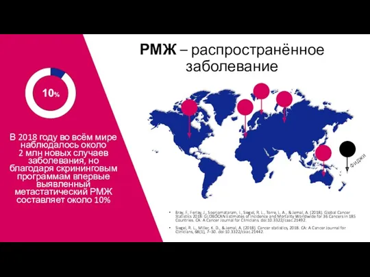 РМЖ – распространённое заболевание Bray, F., Ferlay, J., Soerjomataram, I.,