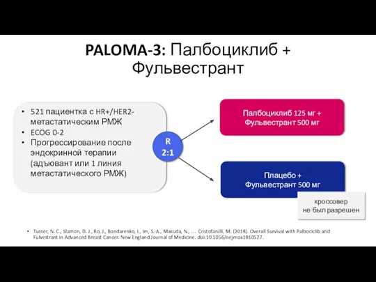 PALOMA-3: Палбоциклиб + Фульвестрант 521 пациентка с HR+/HER2- метастатическим РМЖ