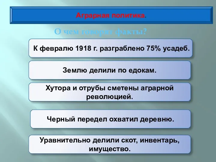 Аграрная политика. О чем говорят факты? К февралю 1918 г.