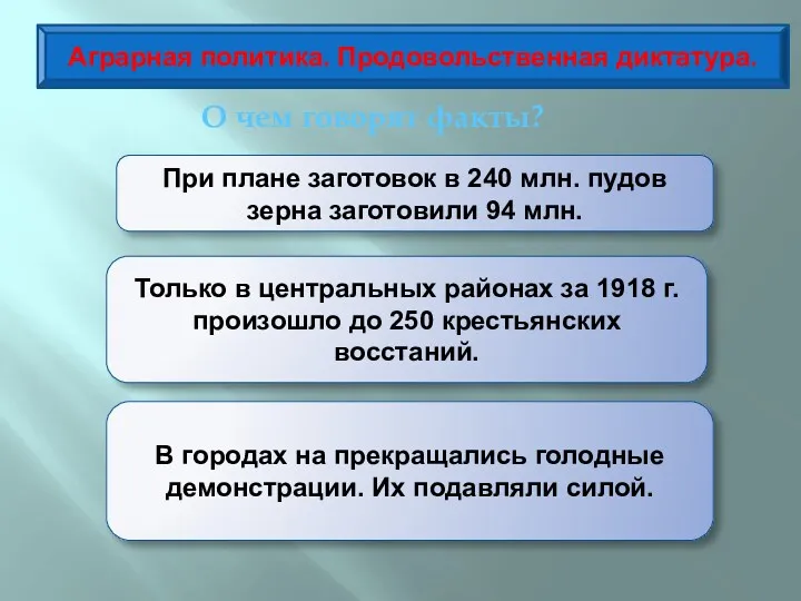 Аграрная политика. Продовольственная диктатура. О чем говорят факты? При плане