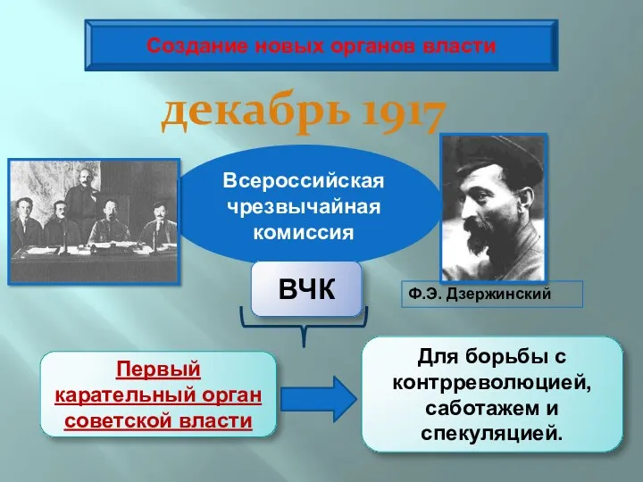 Создание новых органов власти декабрь 1917 г. Первый карательный орган