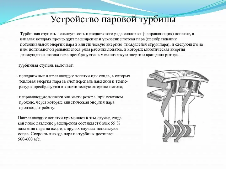 Устройство паровой турбины Турбинная ступень - совокупность неподвижного ряда сопловых