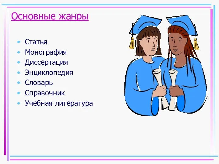 Основные жанры Статья Монография Диссертация Энциклопедия Словарь Справочник Учебная литература