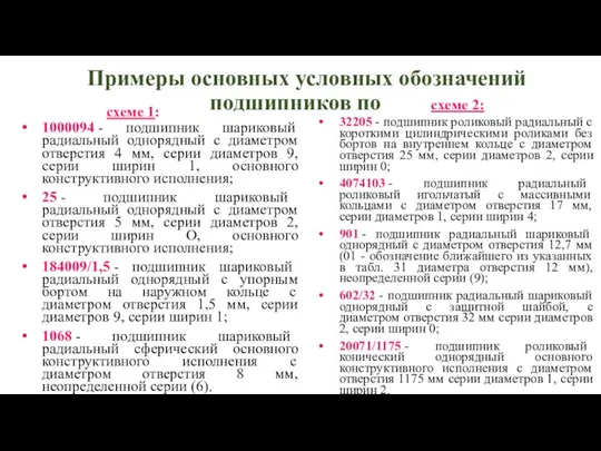 Примеры основных условных обозначений подшипников по схеме 1: 1000094 -