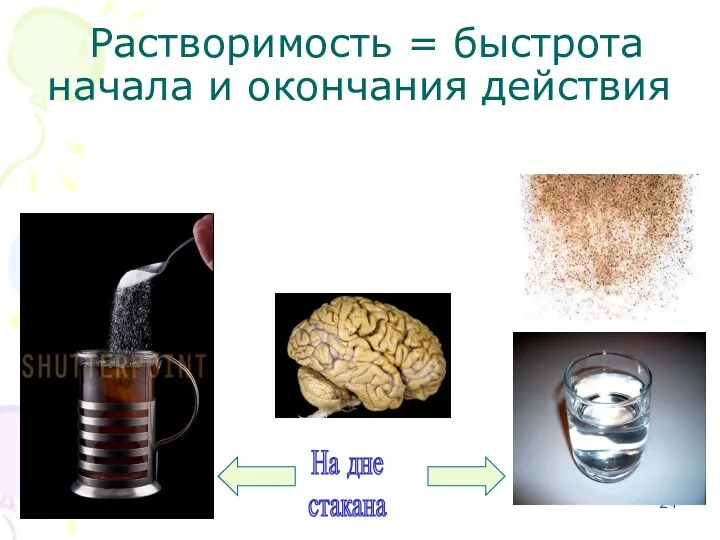 Растворимость = быстрота начала и окончания действия На дне стакана