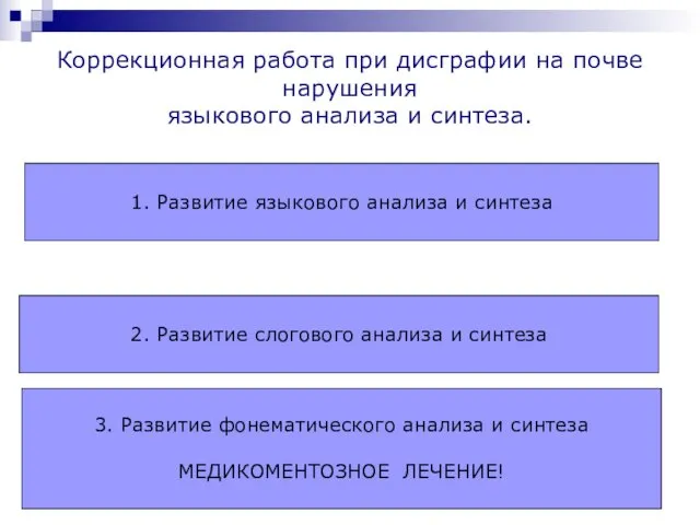 Коррекционная работа при дисграфии на почве нарушения языкового анализа и