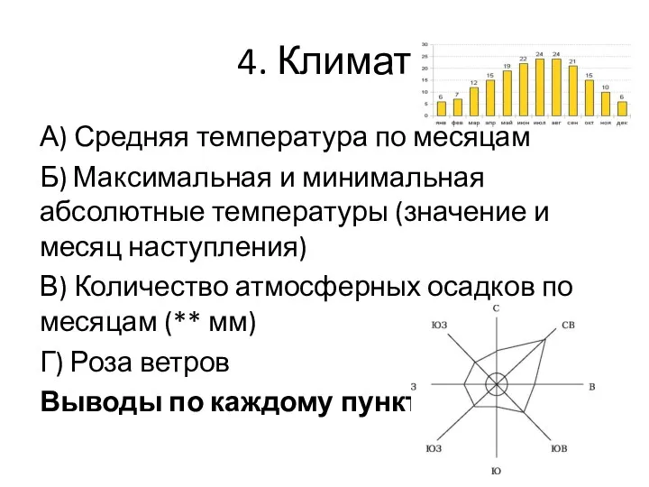 4. Климат А) Средняя температура по месяцам Б) Максимальная и