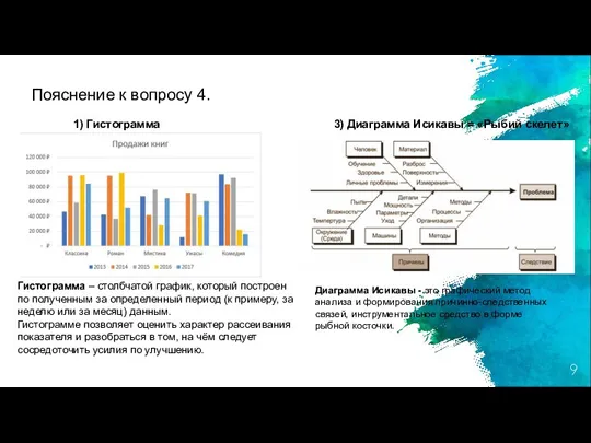 Пояснение к вопросу 4. Гистограмма – столбчатой график, который построен по полученным за