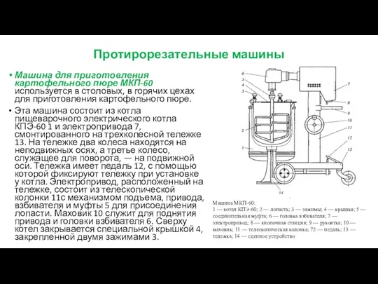 Протирорезательные машины Машина для приготовления картофельного пюре МКП-60 используется в