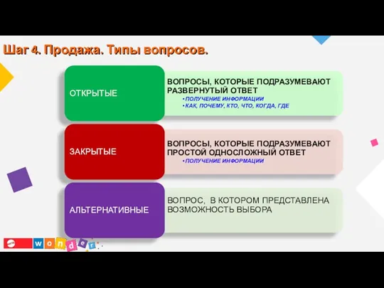 ВОПРОСЫ, КОТОРЫЕ ПОДРАЗУМЕВАЮТ РАЗВЕРНУТЫЙ ОТВЕТ ПОЛУЧЕНИЕ ИНФОРМАЦИИ КАК, ПОЧЕМУ, КТО,