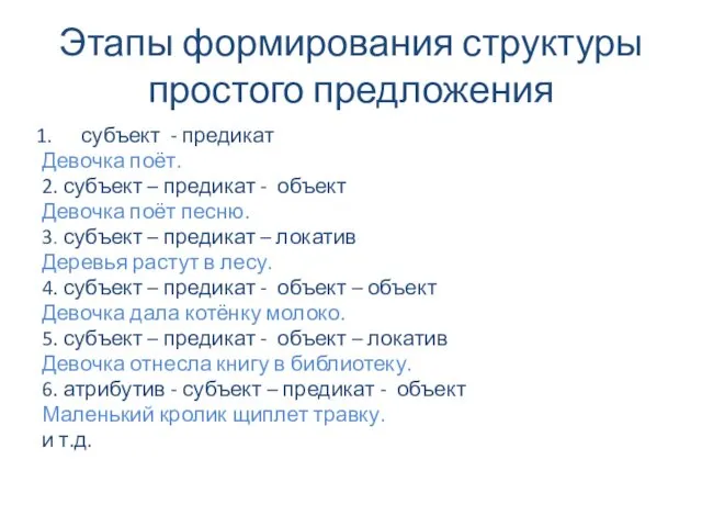 Этапы формирования структуры простого предложения субъект - предикат Девочка поёт.