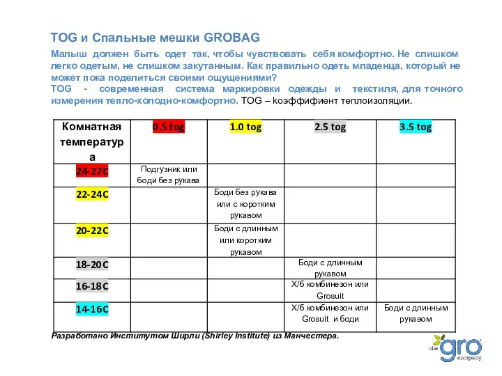 TOG и Спальные мешки GROBAG Малыш должен быть одет так,