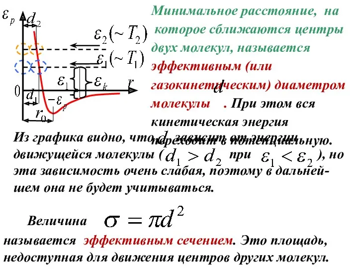 Минимальное расстояние, на которое сближаются центры двух молекул, называется эффективным