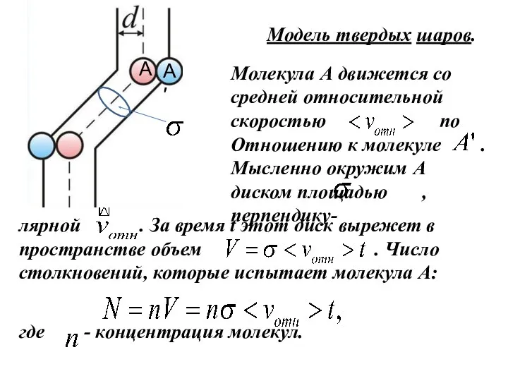 Модель твердых шаров. Молекула А движется со средней относительной скоростью