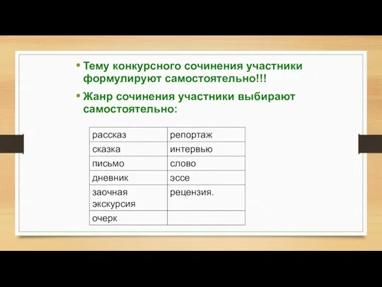 Тему конкурсного сочинения участники формулируют самостоятельно!!! Жанр сочинения участники выбирают самостоятельно: