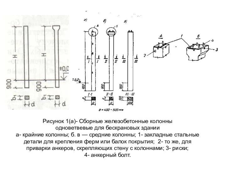 Рисунок 1(а)- Сборные железобетонные колонны одноветвевые для бескрановых здании а-