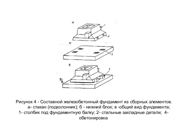 Рисунок 4 - Составной железобетонный фундамент из сборных элементов. а-