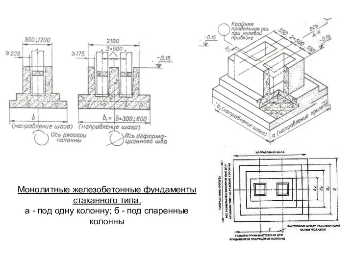 Монолитные железобетонные фундаменты стаканного типа. а - под одну колонну; б - под спаренные колонны