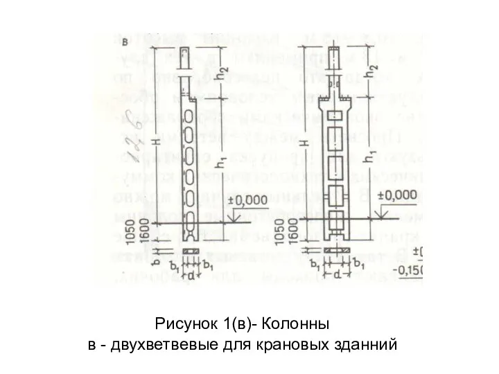 Рисунок 1(в)- Колонны в - двухветвевые для крановых зданний