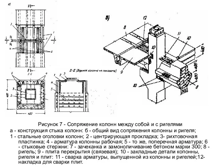 Рисунок 7 - Сопряжение колонн между собой и с ригелями