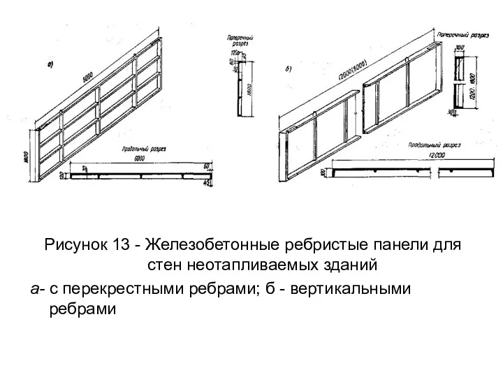 Рисунок 13 - Железобетонные ребристые панели для стен неотапливаемых зданий