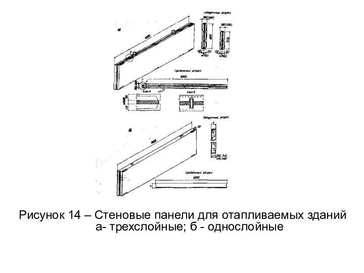 Рисунок 14 – Стеновые панели для отапливаемых зданий а- трехслойные; б - однослойные