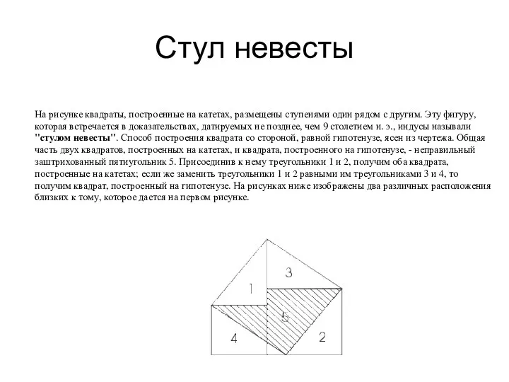 Стул невесты На рисунке квадраты, построенные на катетах, размещены ступенями