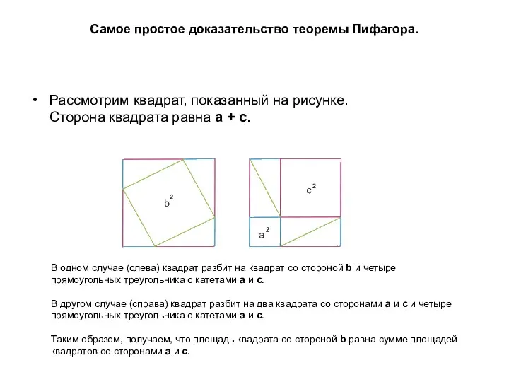 Самое простое доказательство теоремы Пифагора. Рассмотрим квадрат, показанный на рисунке.