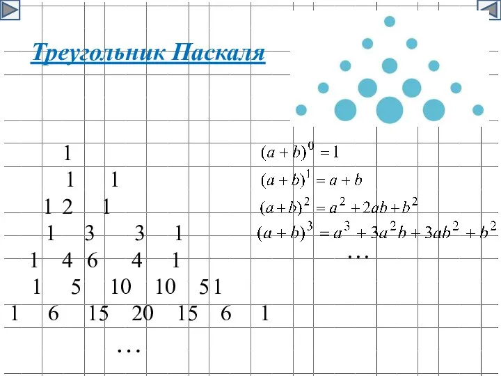 Треугольник Паскаля 1 1 1 1 2 1 1 3