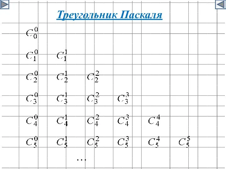 Треугольник Паскаля …