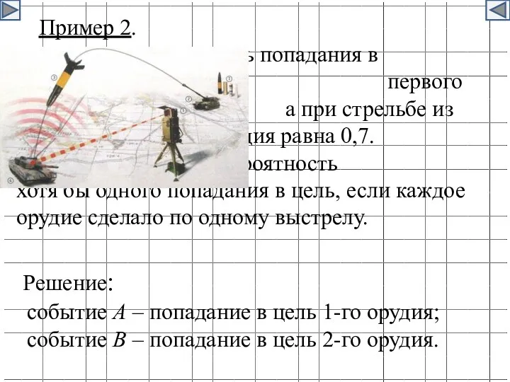 Пример 2. Вероятность попадания в цель при стрельбе из первого