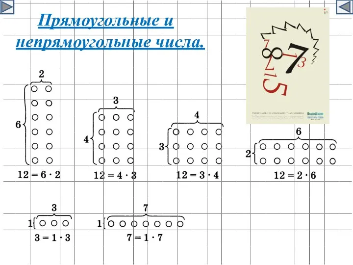 Прямоугольные и непрямоугольные числа.