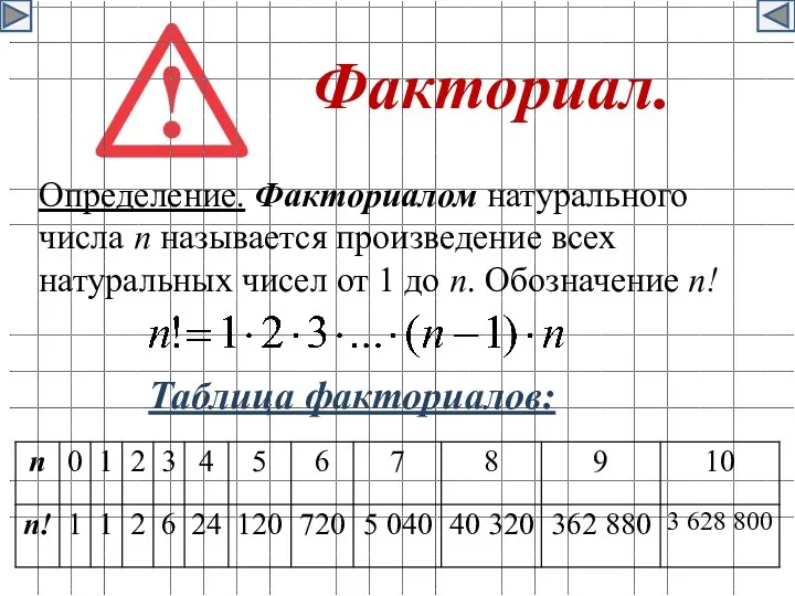 Факториал. Таблица факториалов: Определение. Факториалом натурального числа n называется произведение