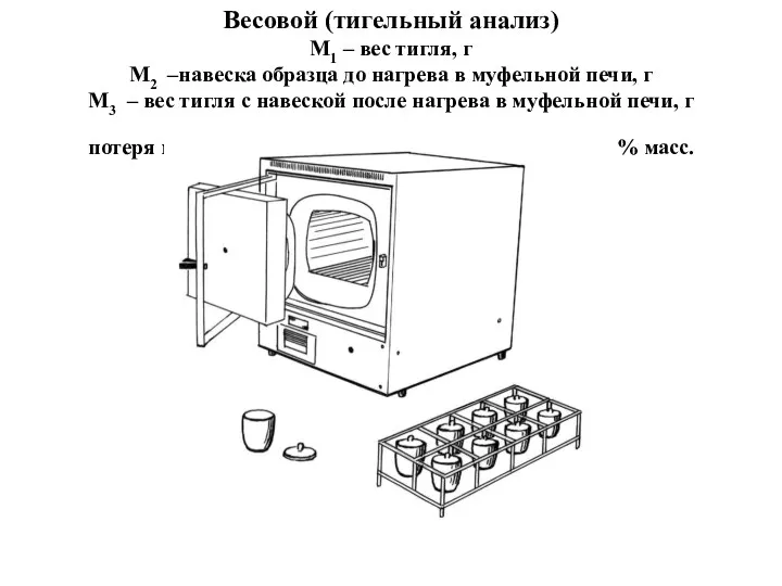 Весовой (тигельный анализ) М1 – вес тигля, г М2 –навеска