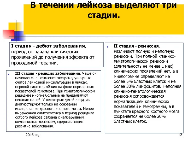 В течении лейкоза выделяют три стадии. III стадия - рецидив