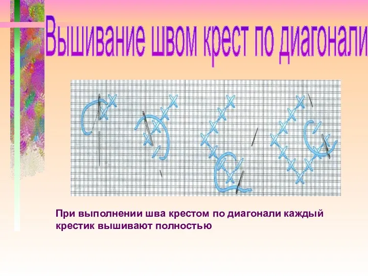 При выполнении шва крестом по диагонали каждый крестик вышивают полностью Вышивание швом крест по диагонали