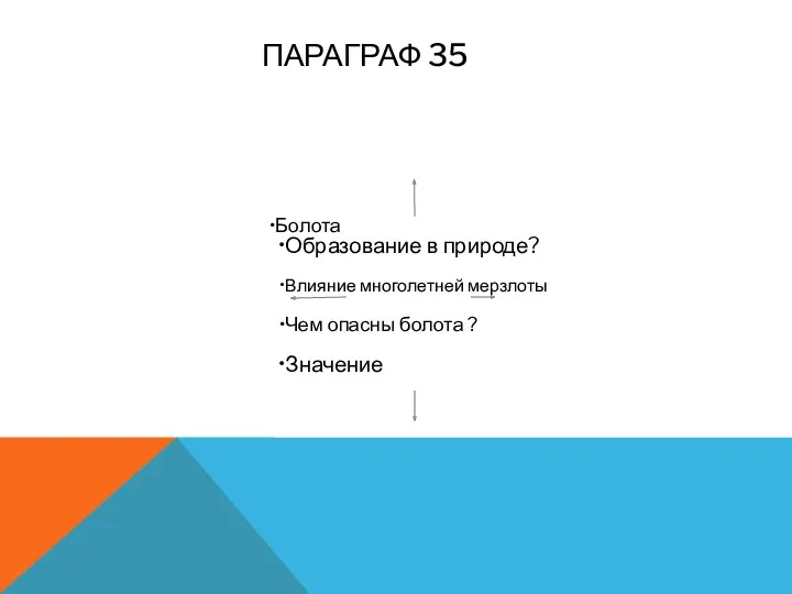 ПАРАГРАФ 35 Болота Образование в природе? Влияние многолетней мерзлоты Чем опасны болота ? Значение