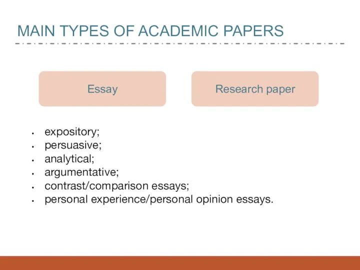 MAIN TYPES OF ACADEMIC PAPERS Essay Research paper expository; persuasive;